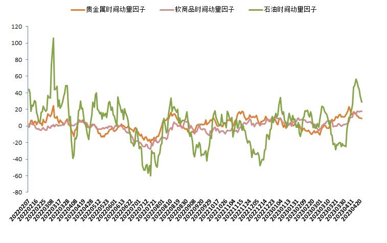 期货白糖最新行情分析与市场趋势预测