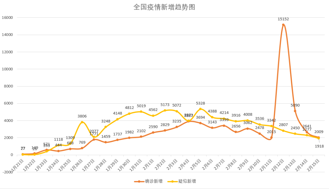 历史 第82页