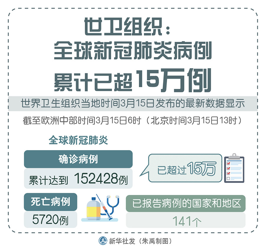 全国新肺炎最新数据发布，疫情现状分析、应对策略及警示提醒