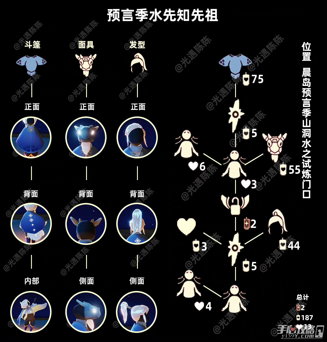 知识 第75页