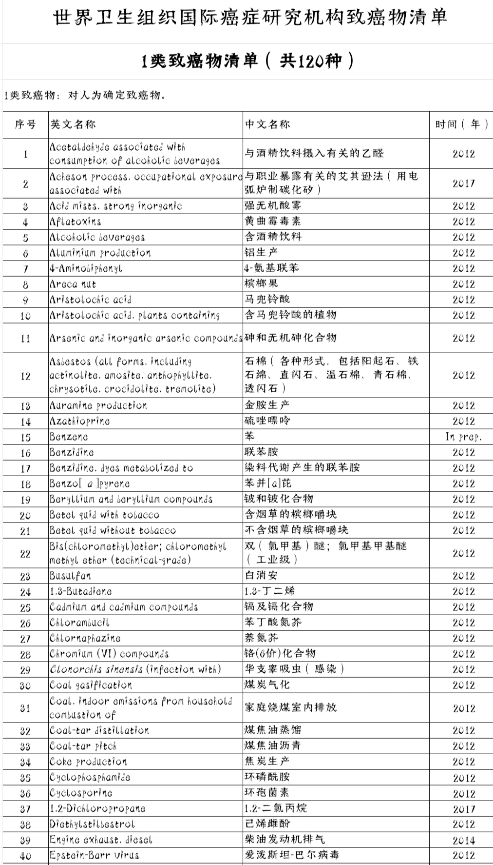 自然 第75页