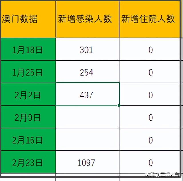 新澳门最新开奖结果记录历史查询,现状解答解释落实_特别款92.672