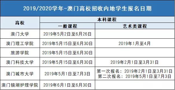 2024年澳门天天开好彩,前沿解析说明_领航款30.666