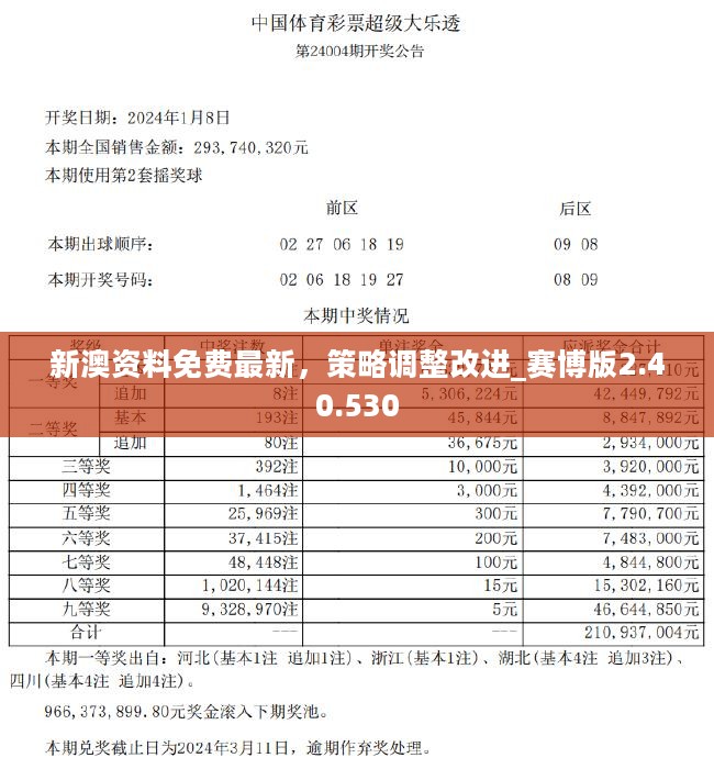 新澳资料免费最新,精细化策略解析_铂金版21.770