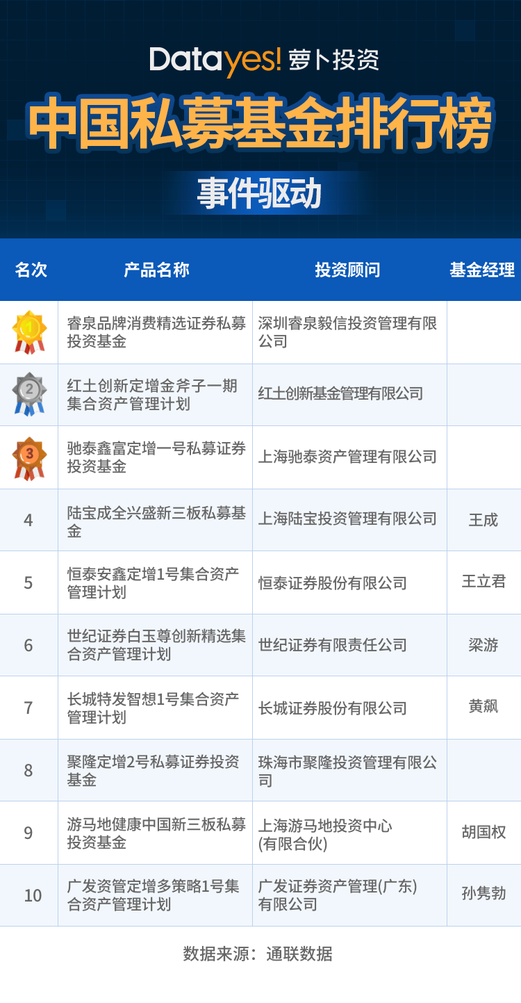 2024新奥精准正版资料,全面数据策略实施_冒险版55.824