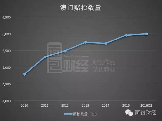 7777788888澳门王中王2024年,新兴技术推进策略_手游版58.650