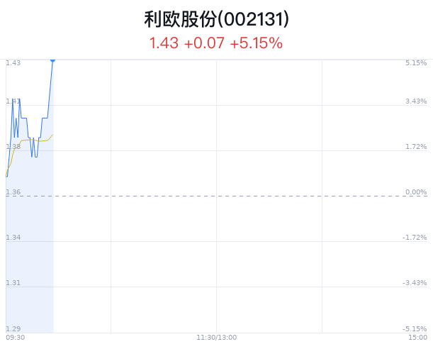 2024澳门特马今晚开奖138期,实用性执行策略讲解_安卓79.620