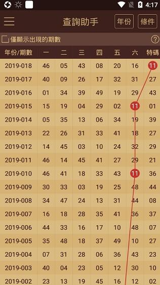 2024年新澳门天天开好彩大全,绝对经典解释落实_Console34.586