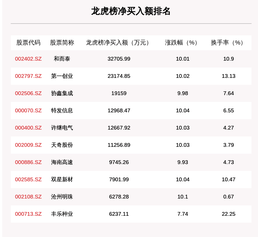 2024澳门今晚开奖号码香港记录,全面解答解释落实_Tizen84.709