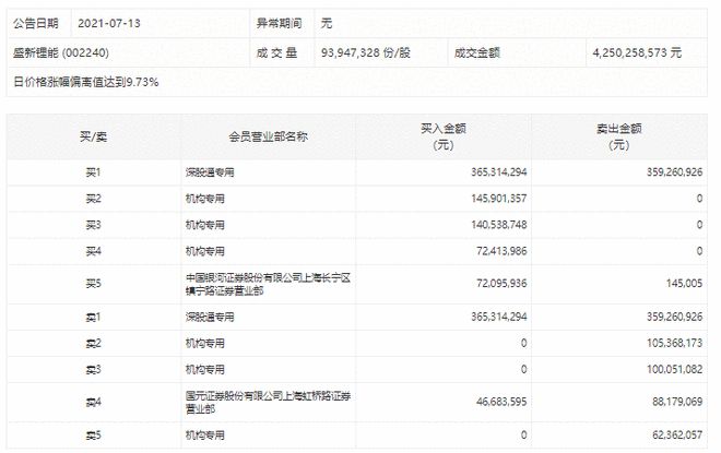 新澳门开奖结果2024开奖记录查询,专业数据解释定义_影像版29.355