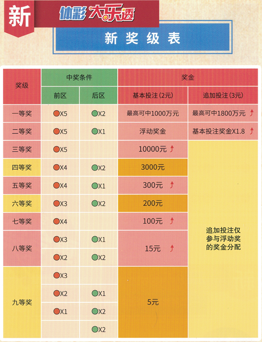 新澳天天彩免费资料大全查询,效率资料解释落实_顶级版49.951