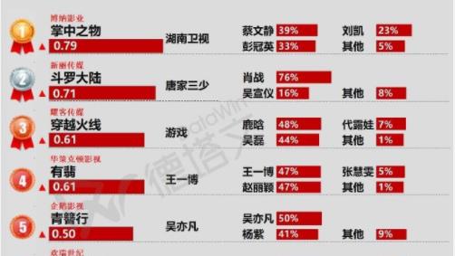 澳门管家婆-肖一码,高速响应方案设计_Prime52.102