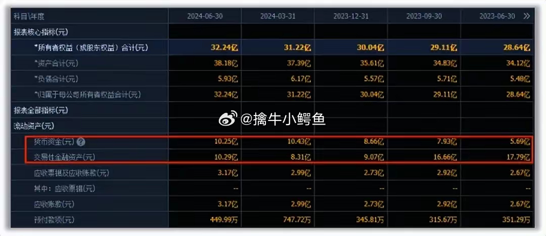 2024年澳门开奖记录,数据驱动执行方案_The19.620