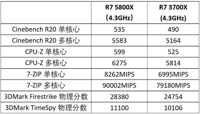 2024今晚澳门特马开什么码,深度评估解析说明_Tizen88.406