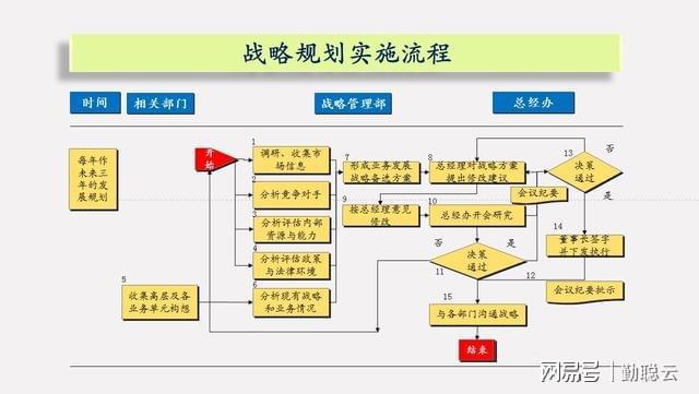 4949澳门开奖现场开奖直播,重要性解释落实方法_战略版12.706