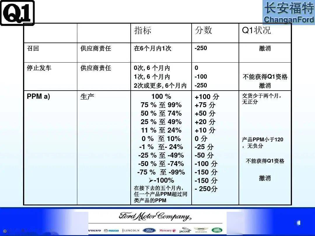 2024新澳精准正版资料,实地评估说明_D版63.877