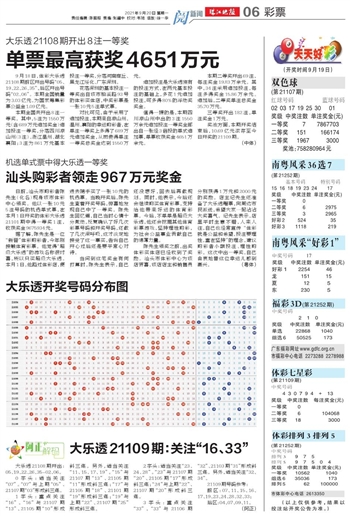 2024年天天开好彩资料,正确解答落实_Harmony款10.20