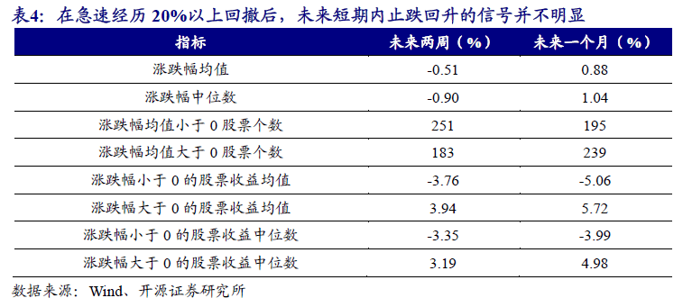 2004澳门天天开好彩大全,高度协调策略执行_升级版56.185