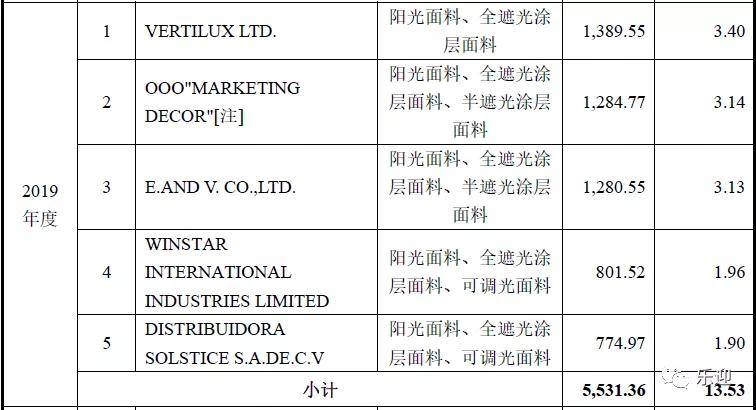 新奥门天天资料,专业解答解释定义_纪念版65.498