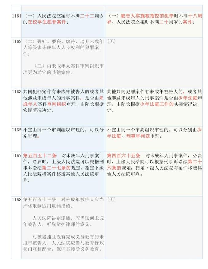 澳门100%最准一肖,决策资料解释落实_Q58.563