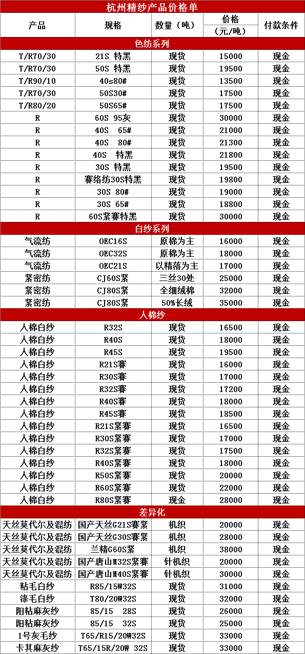 2024澳门特马今晚开什么码,极速解答解释落实_Mixed81.998