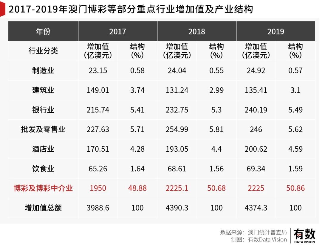 知识 第59页