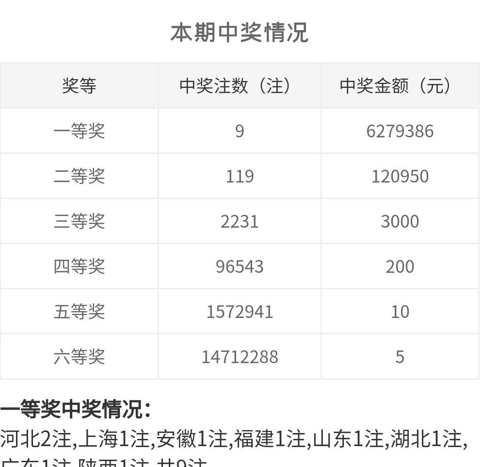 白小姐一码中期期开奖结果查询,实用性执行策略讲解_pack68.87