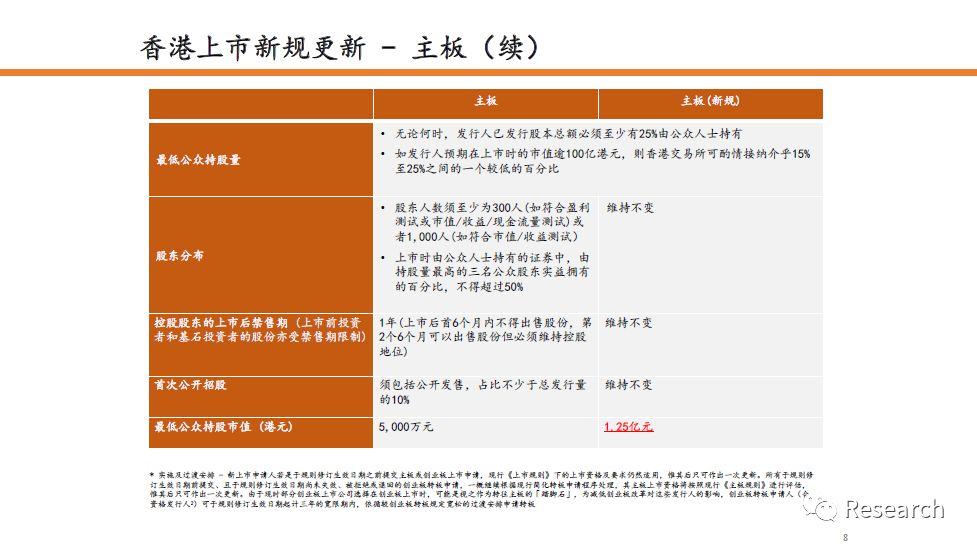 2024年香港最准的资料,数据驱动执行方案_进阶版19.312