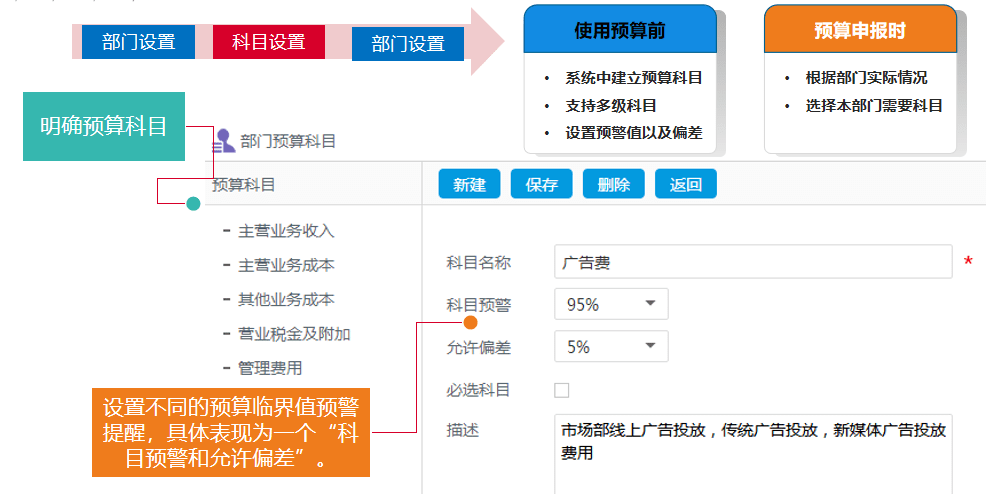 2024新澳精准资料免费,决策资料解释落实_WearOS87.702