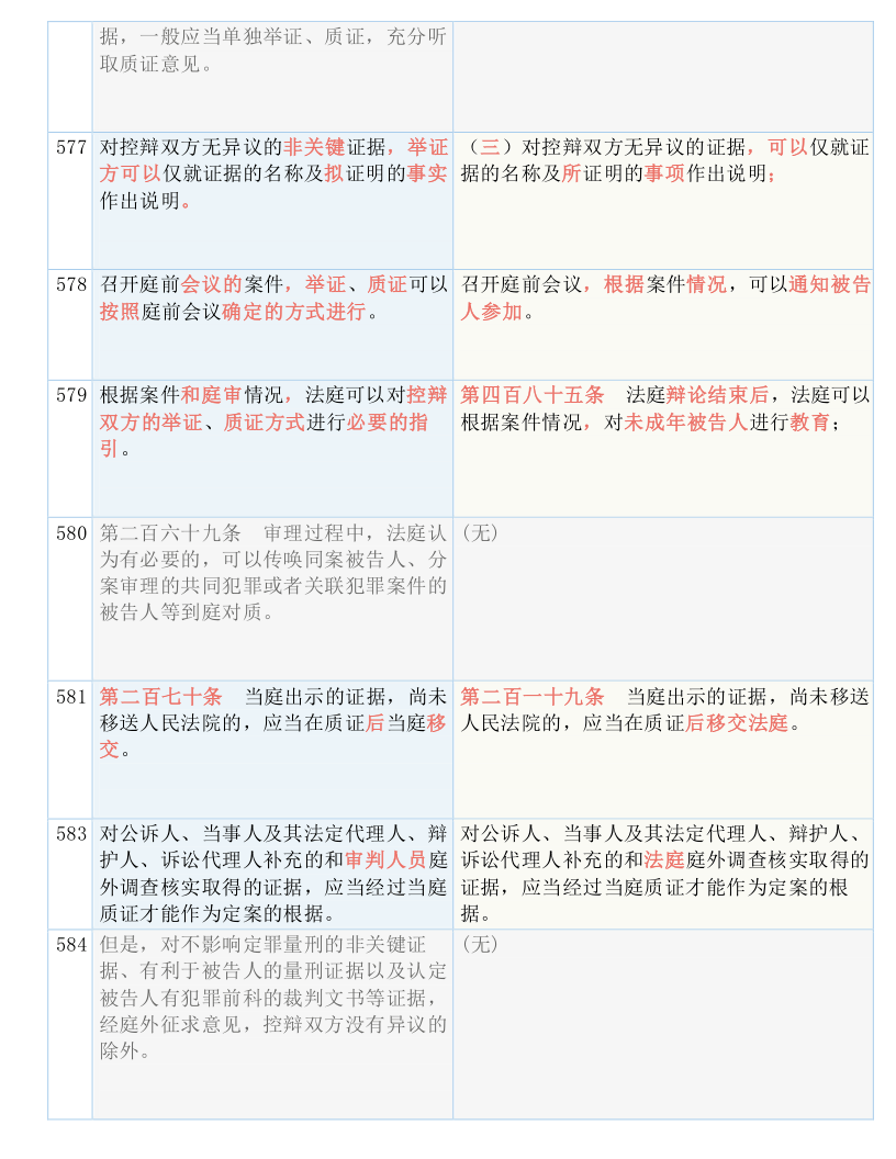 正版资料免费资料大全十点半,准确资料解释落实_ChromeOS27.53