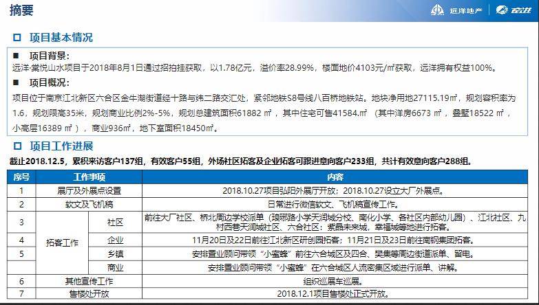 2024新奥正版资料免费,动态调整策略执行_U19.287