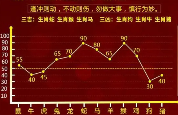 最准一肖一码100%免费,现状解答解释落实_精装版83.288