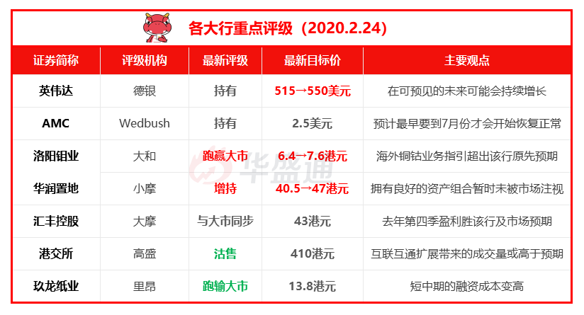 2024年新澳门天天开奖结果,机构预测解释落实方法_soft78.353