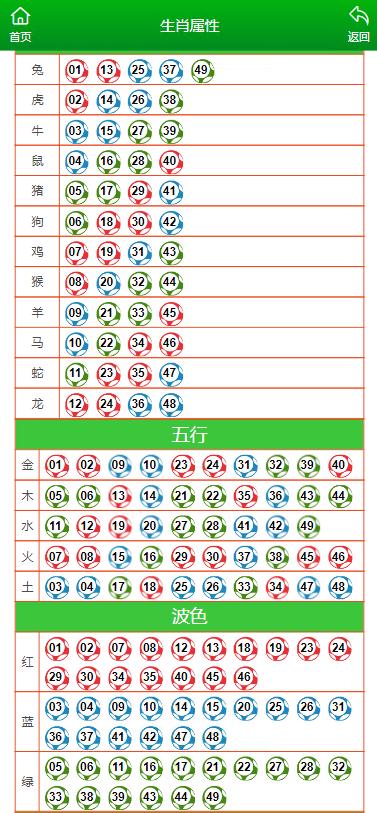 最准一肖一码100%澳门,数据解析设计导向_手游版95.997