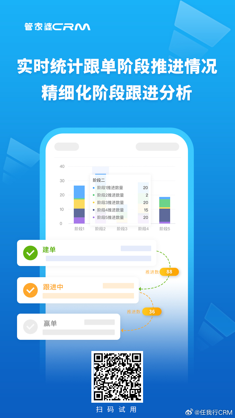 管家婆必中一肖一鸣,数据整合设计执行_Phablet89.14