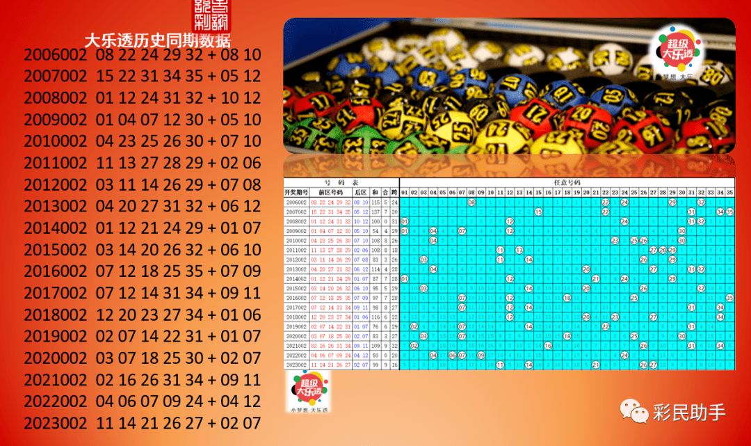 2024澳门六开彩开奖号码,实际数据说明_CT23.102