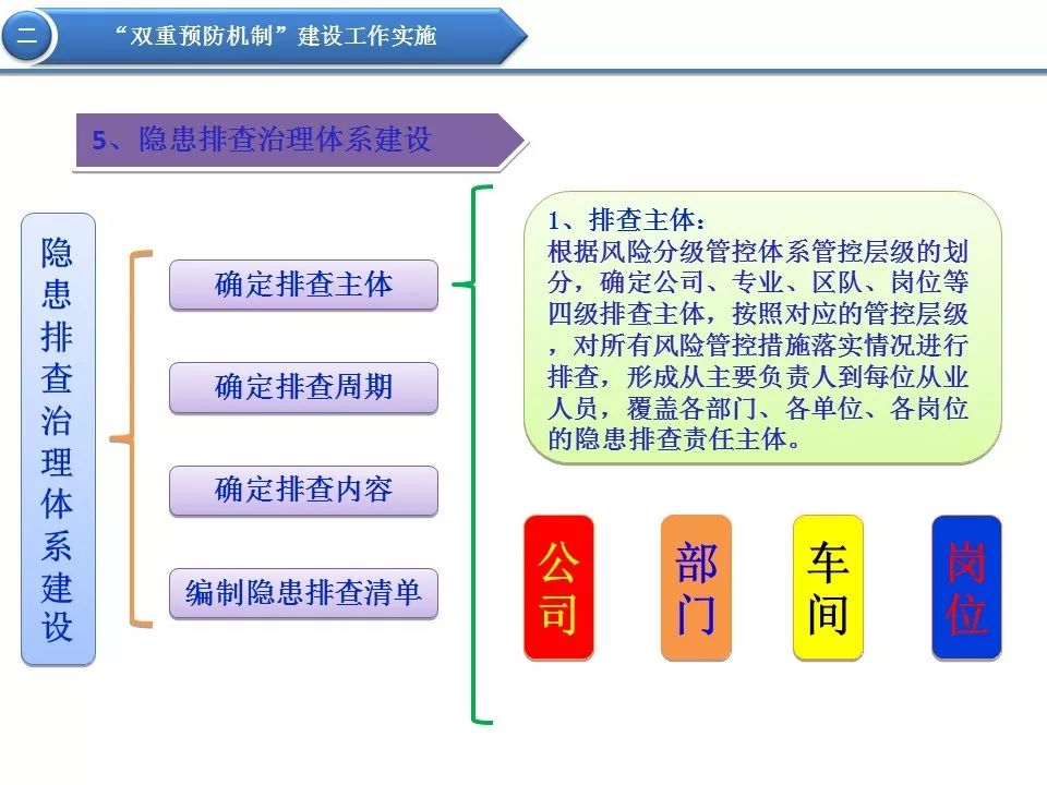 新澳精准资料免费大全,完善的执行机制解析_终极版32.459