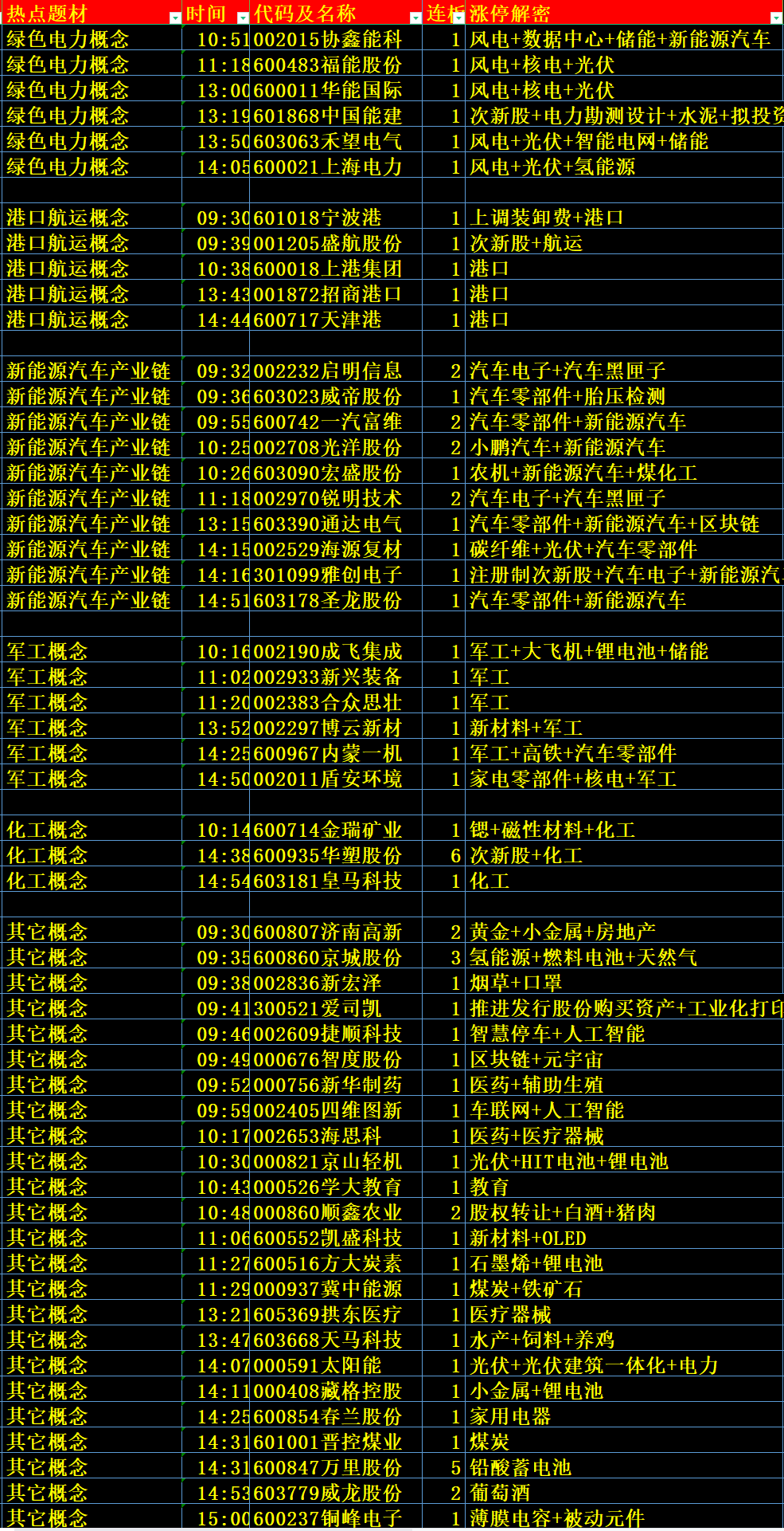 2024年天天彩免费资料,现状解答解释定义_VR95.604