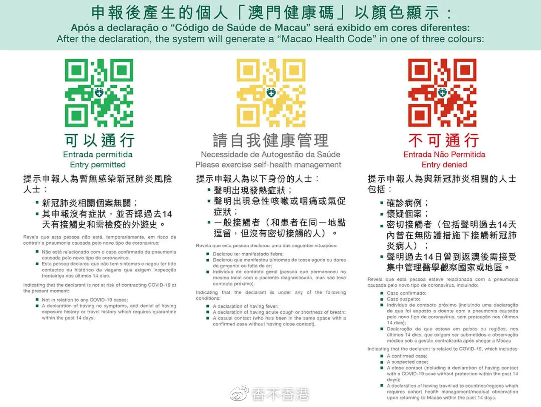 新澳门内部一码精准公开,快捷问题解决指南_Console96.456