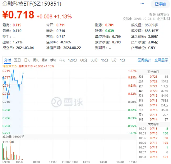 7777788888新澳门开奖2023年,收益成语分析落实_高级款50.557