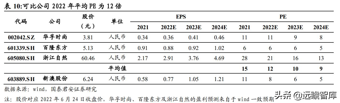 新澳天天彩免费资料2024老,经济性执行方案剖析_set24.964