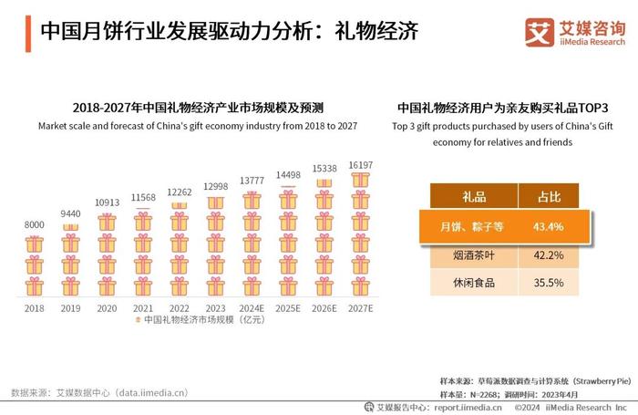 新澳2024大全正版免费,数据驱动执行设计_理财版33.953