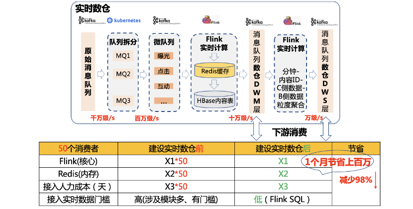 2024年新澳门天天开好彩大全,实时解析数据_纪念版82.166