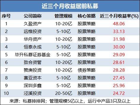 2024澳门特马今期开奖结果查询,精细化策略落实探讨_特别版90.991