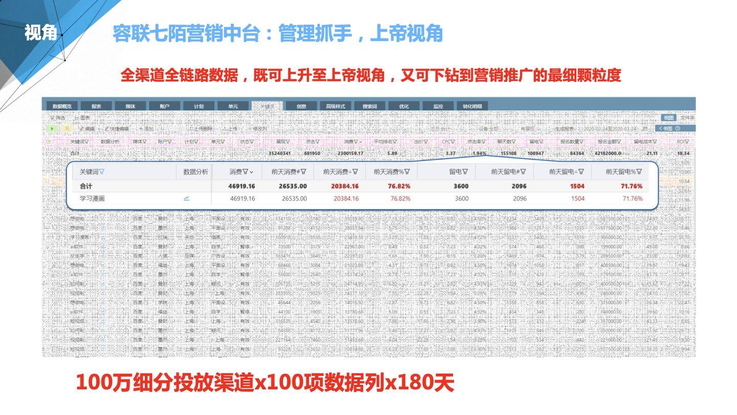 2024年管家婆100%中奖,全局性策略实施协调_动态版93.265