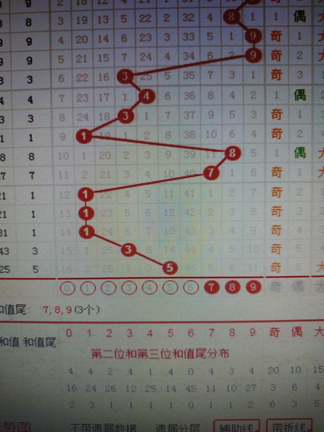 二四六香港资料期期准千附三险阻,连贯性执行方法评估_The24.230