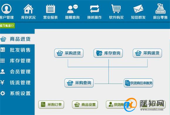 管家婆精准一肖一码100%l_,连贯性执行方法评估_轻量版65.410