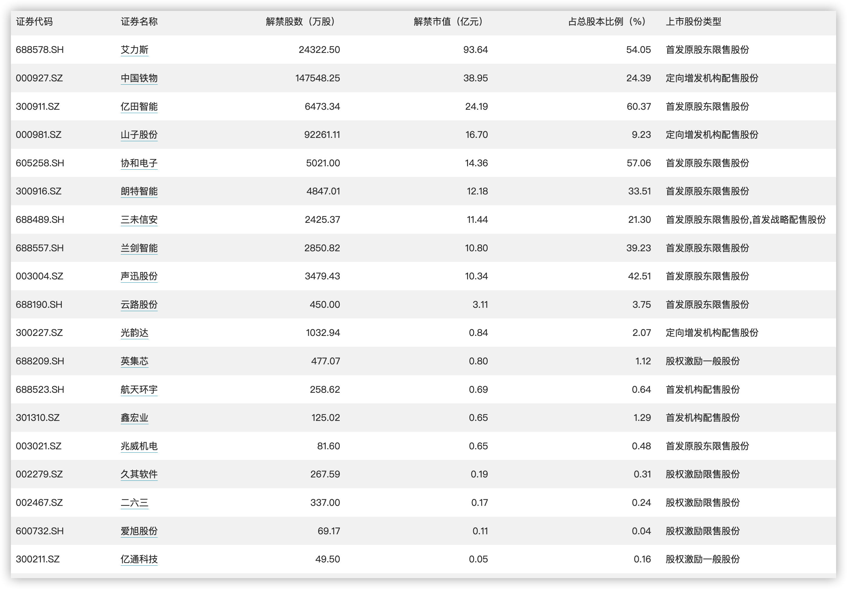 2024新澳门天天开好彩大全正版,快速方案执行_tool78.398