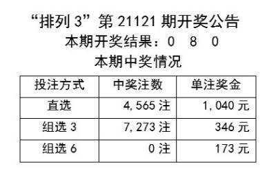 2024年新澳历史开奖记录,全局性策略实施协调_Pixel27.160