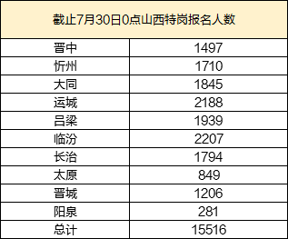 2024年新澳门今晚开奖结果2024年,涵盖了广泛的解释落实方法_MT62.259